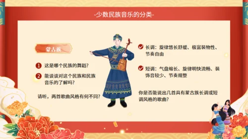 少数民族风情文化通用PPT模板