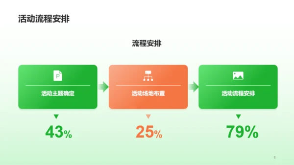 绿色3D创意大雪节气主题营销PPT模板