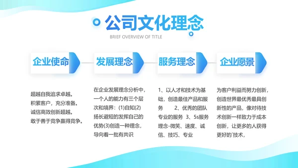 蓝色大气公司企业宣传简介介绍PPT