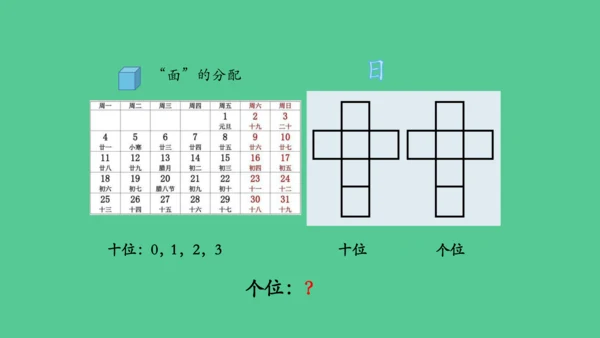 （新插图）人教版三年级数学下册 6.7 制作活动日历（课件）（共20张PPT）