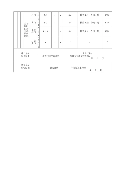 木门窗安装检验批质量验收记录.docx