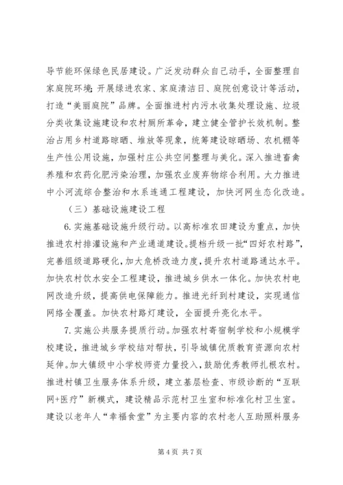 美丽乡村建设实施方案 (4).docx