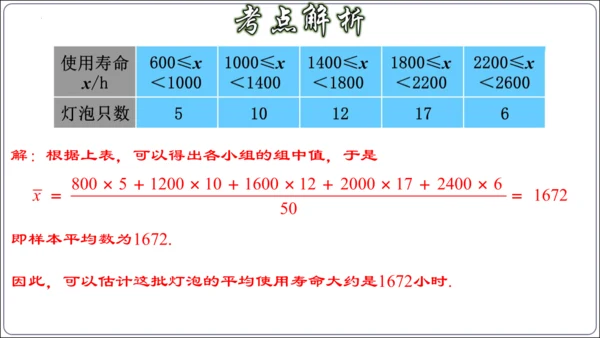 第二十章 数据的分析 章节复习【2024春人教八下数学同步优质课件】（共32张PPT）