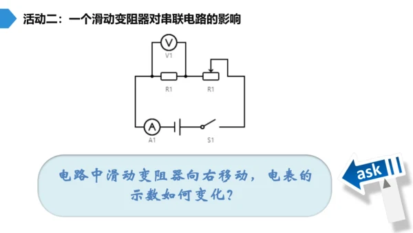 第十七章 欧姆定律 欧姆定律之动态电路分析 单元复习课件(共21张PPT) 2023-2024学年人