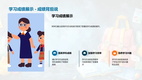 学习策略报告PPT模板