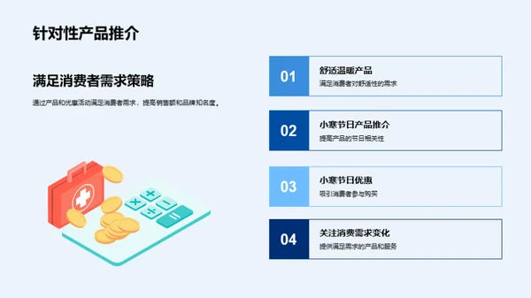 小寒销售策略研究