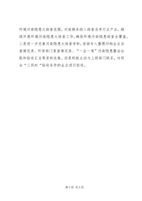 县环境污染排查工作报告.docx