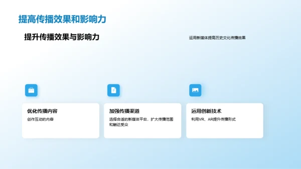 新媒体与历史文化传播