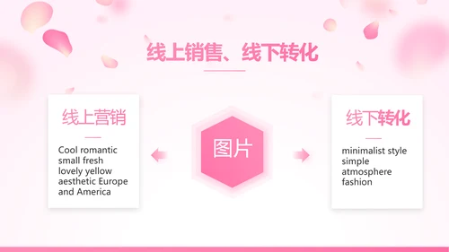红色喜庆公司3周年庆ppt模板活动策划方案