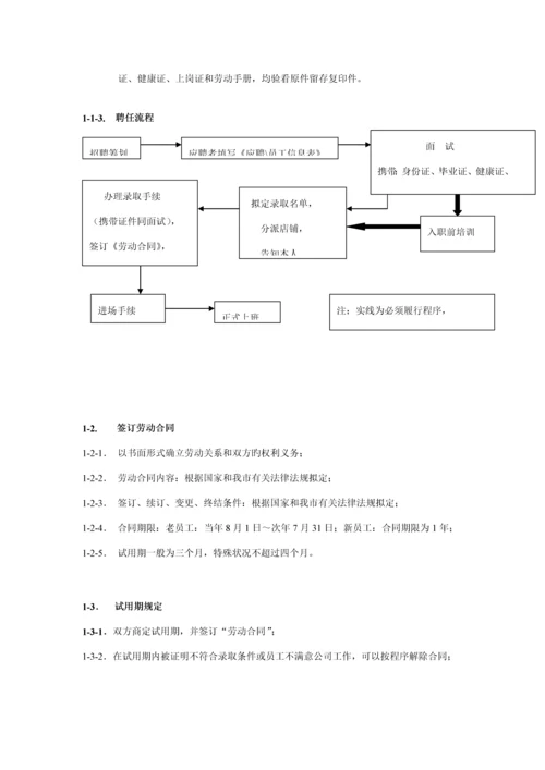 百丽门店员工标准手册.docx