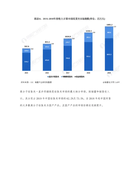 中国MISIA行业发展现状及细分市场分析-市场规模将近200亿元.docx