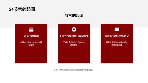 大雪节气的传承与实践