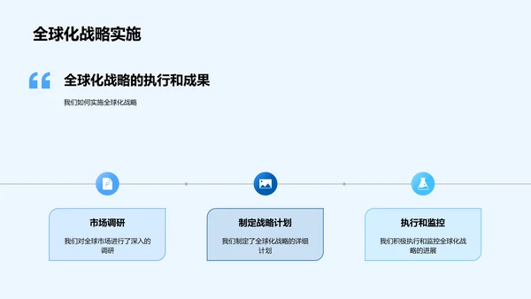 全球化战略解析PPT模板