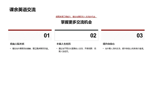 英语口语之道
