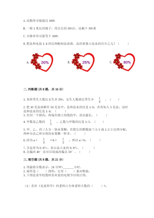 人教版数学六年级上册期末测试卷（精品）word版.docx