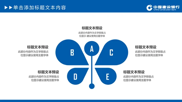 中国建设银行建行总结汇报PPT模板