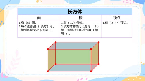 认识长方体和正方体 课件(共19张PPT) 人教版 五年级下册数学