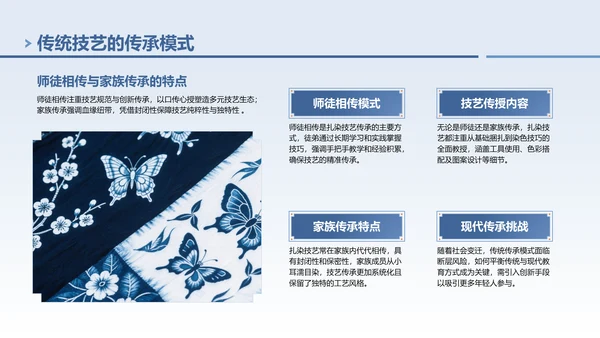 蓝色中国风非遗扎染文化技艺PPT模板