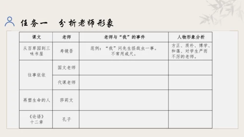 【教学评一体化】第三单元 追寻成长足迹  感悟师生深情-【大单元教学课件】新统编版语文七年级上册(共