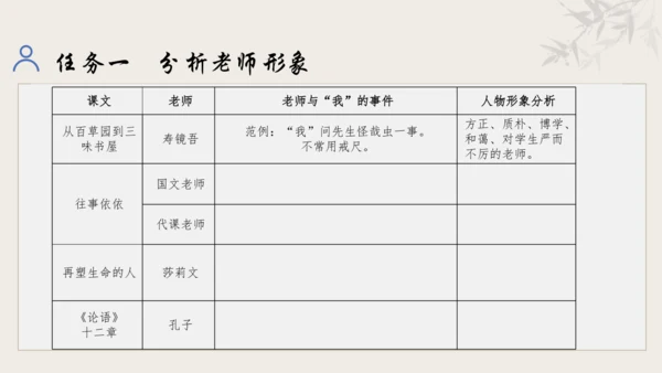 【教学评一体化】第三单元 追寻成长足迹  感悟师生深情-【大单元教学课件】新统编版语文七年级上册(共