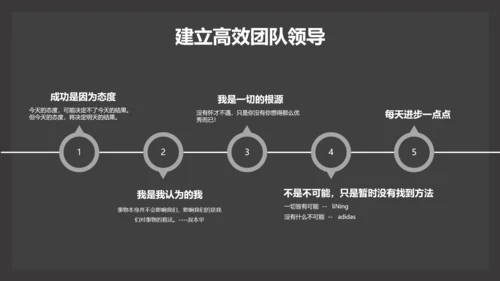 部门团队领导力公司企业培训PPT课件