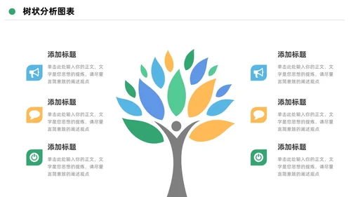 扁平简约可视化树状数据分析图表PPT