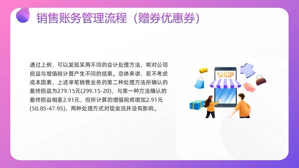 紫色插画电商行业会计处理流程PPT模板宣传PPT动态PPT财务知识培训