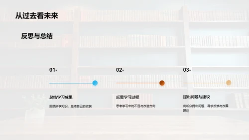 汇报技巧全解析