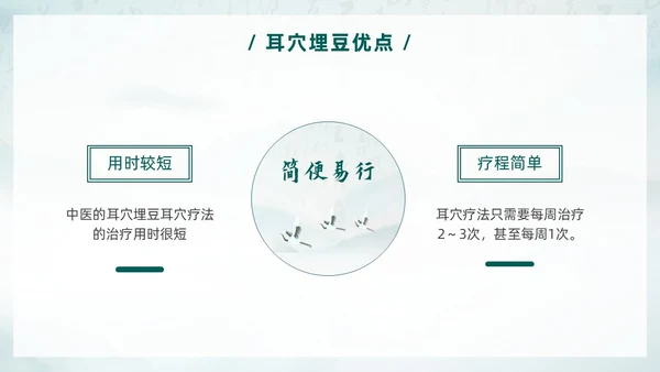 中国风古风水墨中医耳穴埋豆传统理疗操作培训PPT