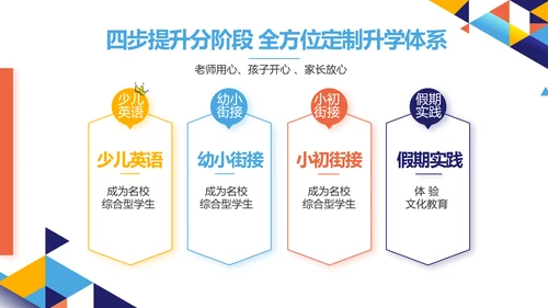 教师教育教学培训工作总结汇报动态PPT模板