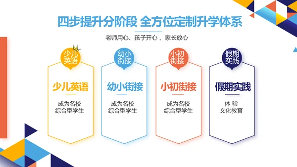 教师教育教学培训工作总结汇报动态PPT模板
