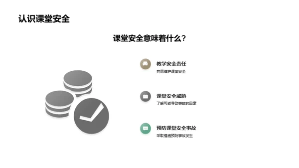 课堂安全立方体