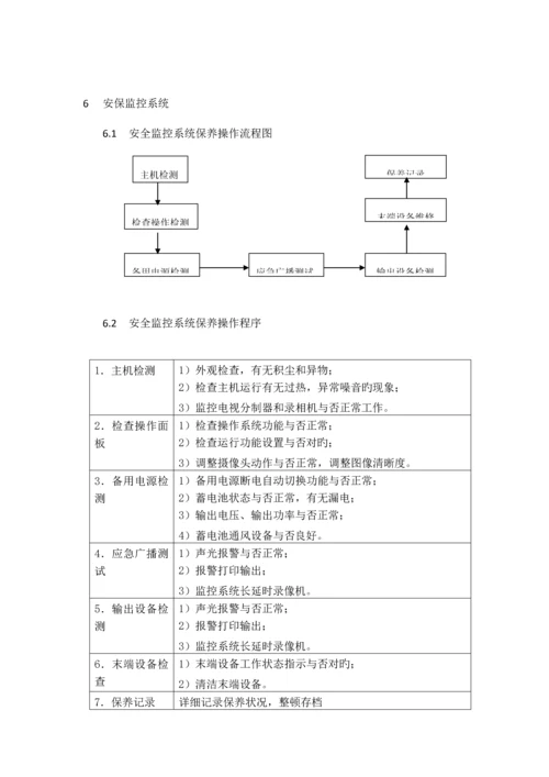 达信酒店集团设备巡查操作流程.docx