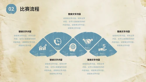 复古风街头篮球比赛活动策划方案PPT