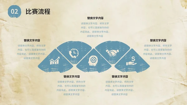 复古风街头篮球比赛活动策划方案PPT