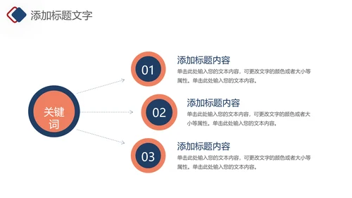 简约风人力资源年终工作汇报ppt模板