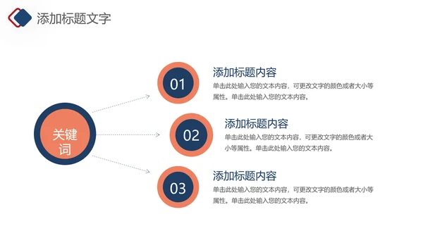 简约风人力资源年终工作汇报ppt模板