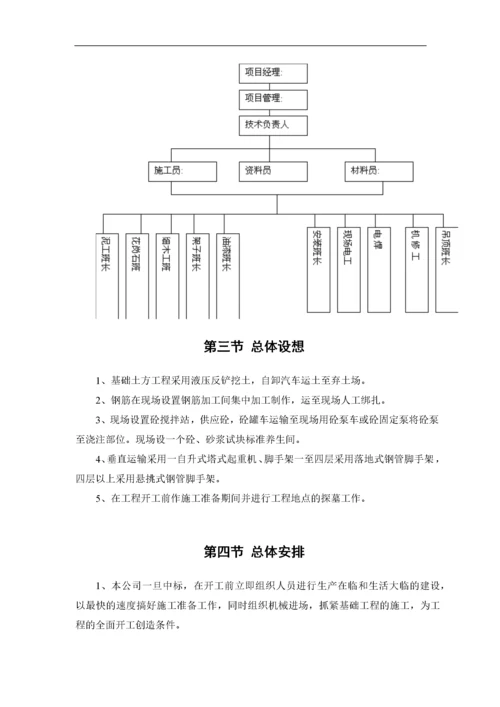 房建工程施工组织设计方案6.docx