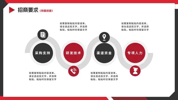 红色实景商务招商引资项目计划书PPT模板