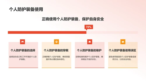 红色商务风安全教育PPT模板