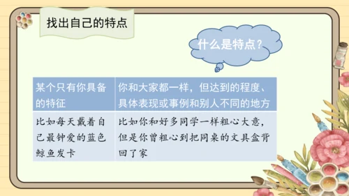 统编版语文四年级下册四年级下册 第七单元 习作：我的自画像（课件）