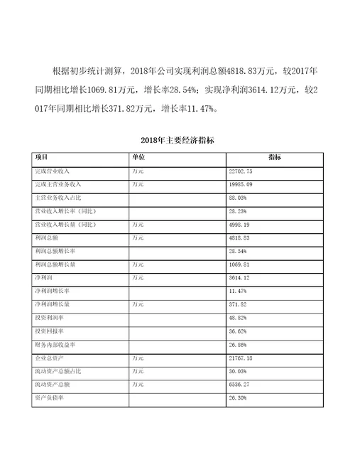 吉林省铝合金新材料项目预算报告