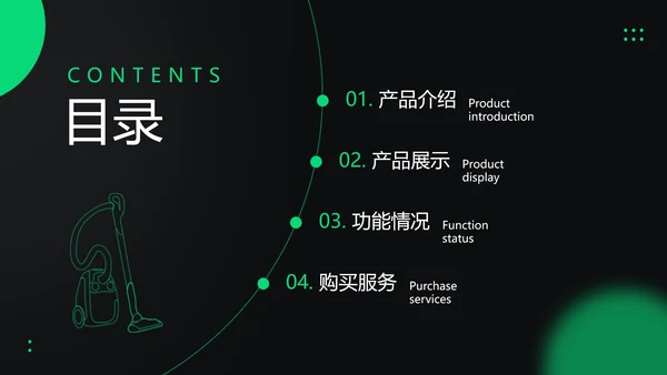 时尚创意深绿色电商产品介绍