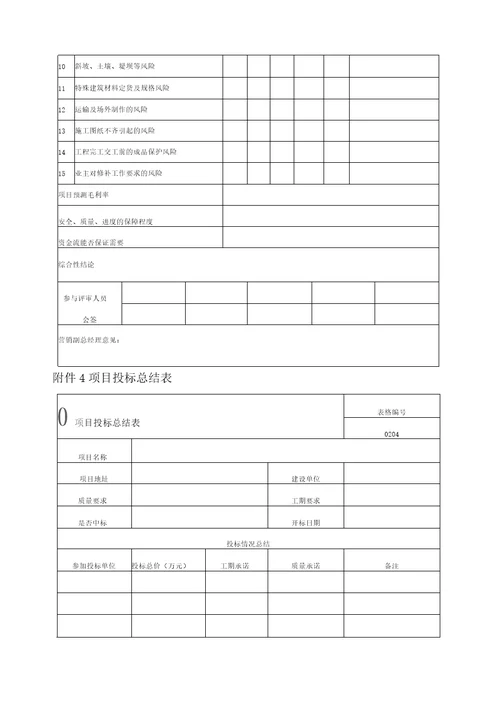 项目管理手册公司新表格