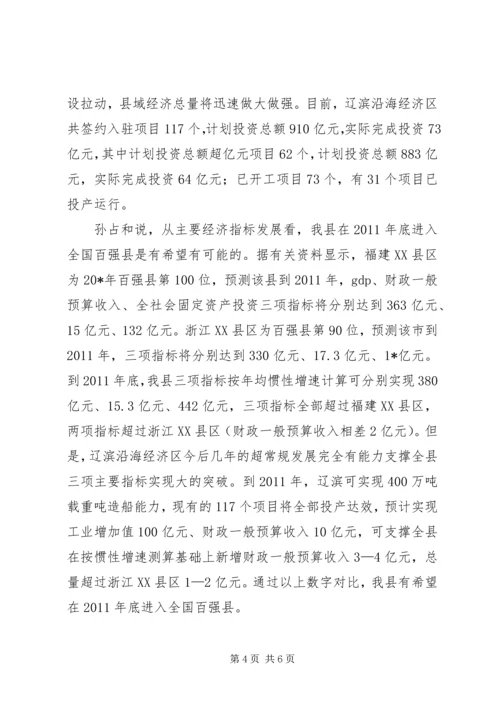 县长加快县域经济发展座谈会上发言.docx