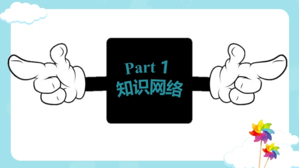 Unit3 Holiday fun 复习课件(共31张PPT)