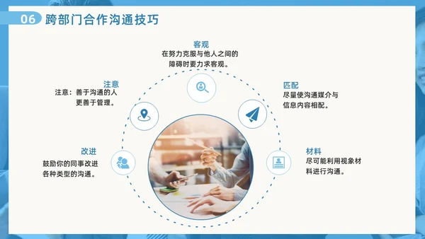 蓝色撕纸风跨部门沟通企业培训PPT模板沟通技巧