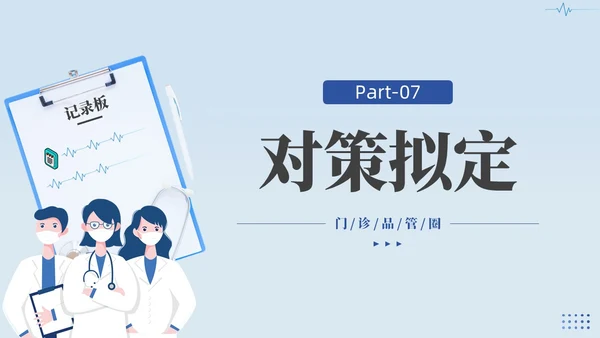 蓝色提高门诊预约率提高门诊治疗患者健康教育满意度品管圈品管圈医疗质量管理品管圈
