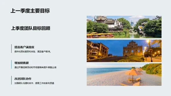 季度旅程回顾与展望