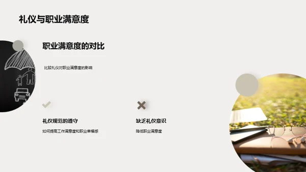 礼仪在职业中的应用